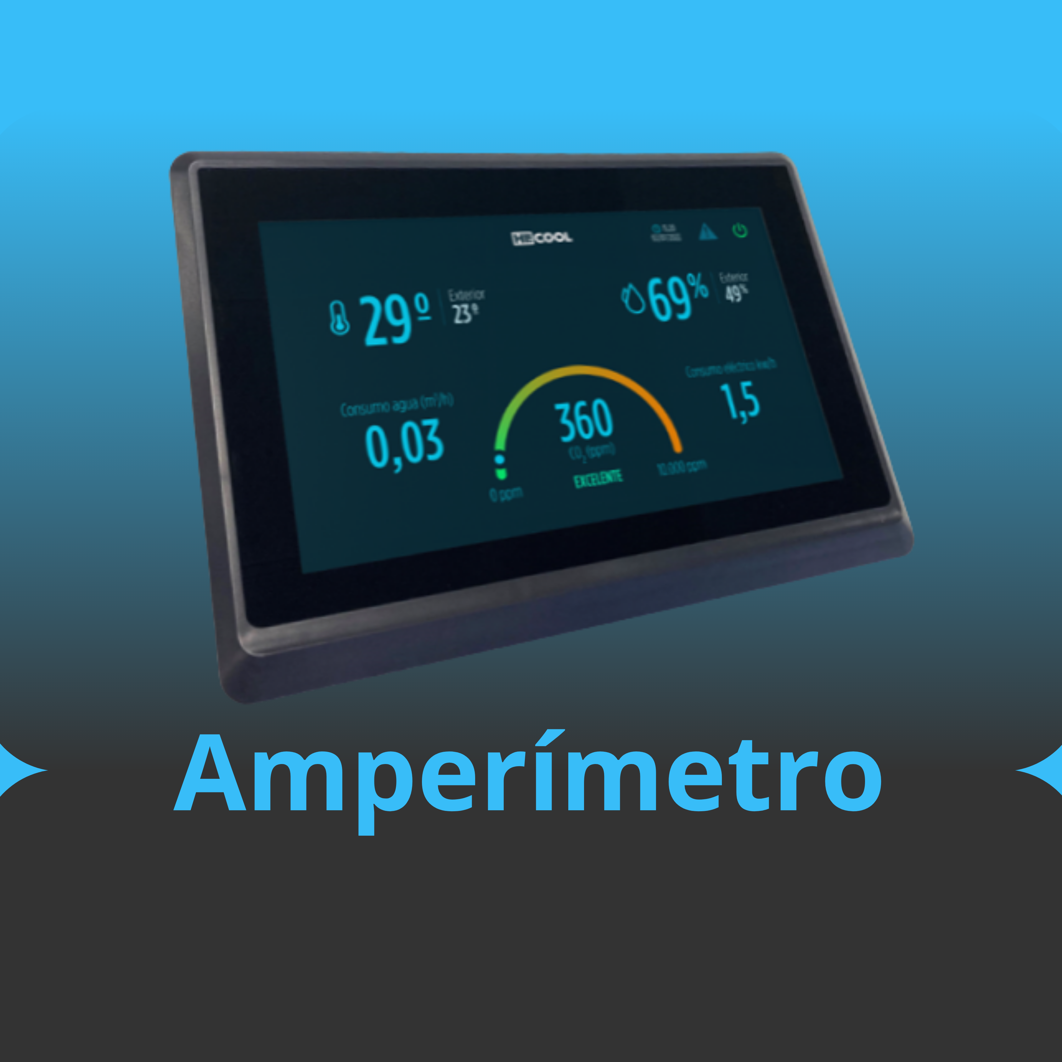 Amperímetro